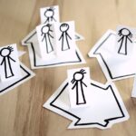 Den ultimative guide til ejendomsoprydning og hvordan man forbereder sig på dem